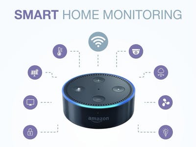 An Alexa Echo. Heading reads Alexa smart home monitoring