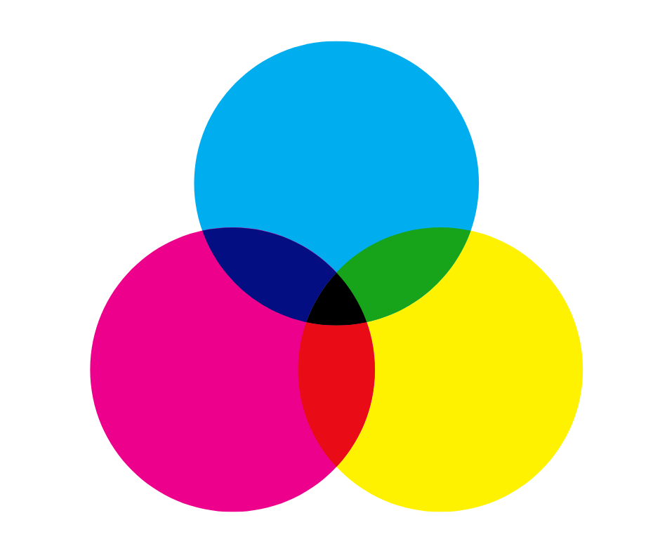 Three circles that intersect each other, with each circle representing a different primary colour