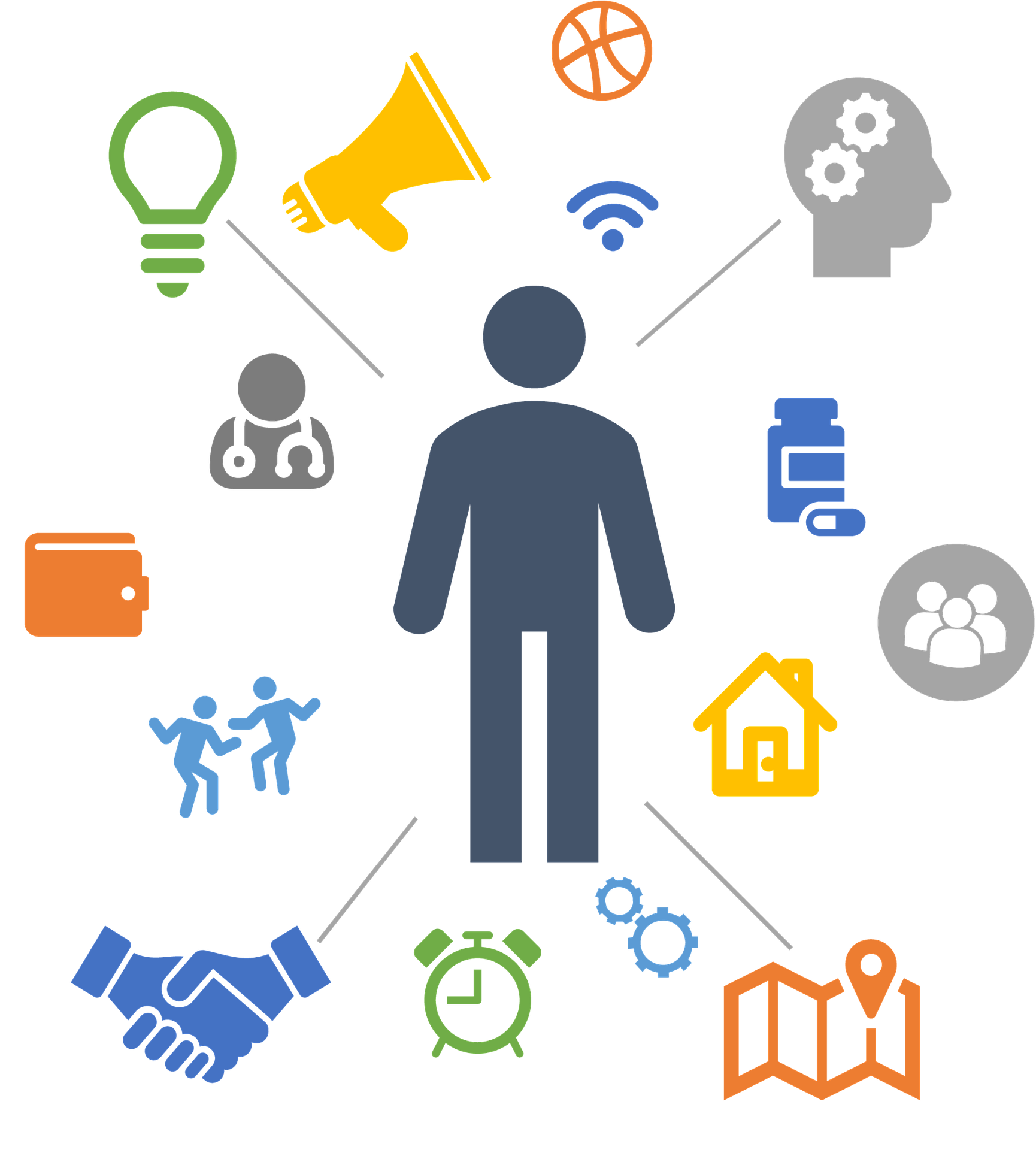 A stick person surrounded by icons representing barriers, such as sound and technology