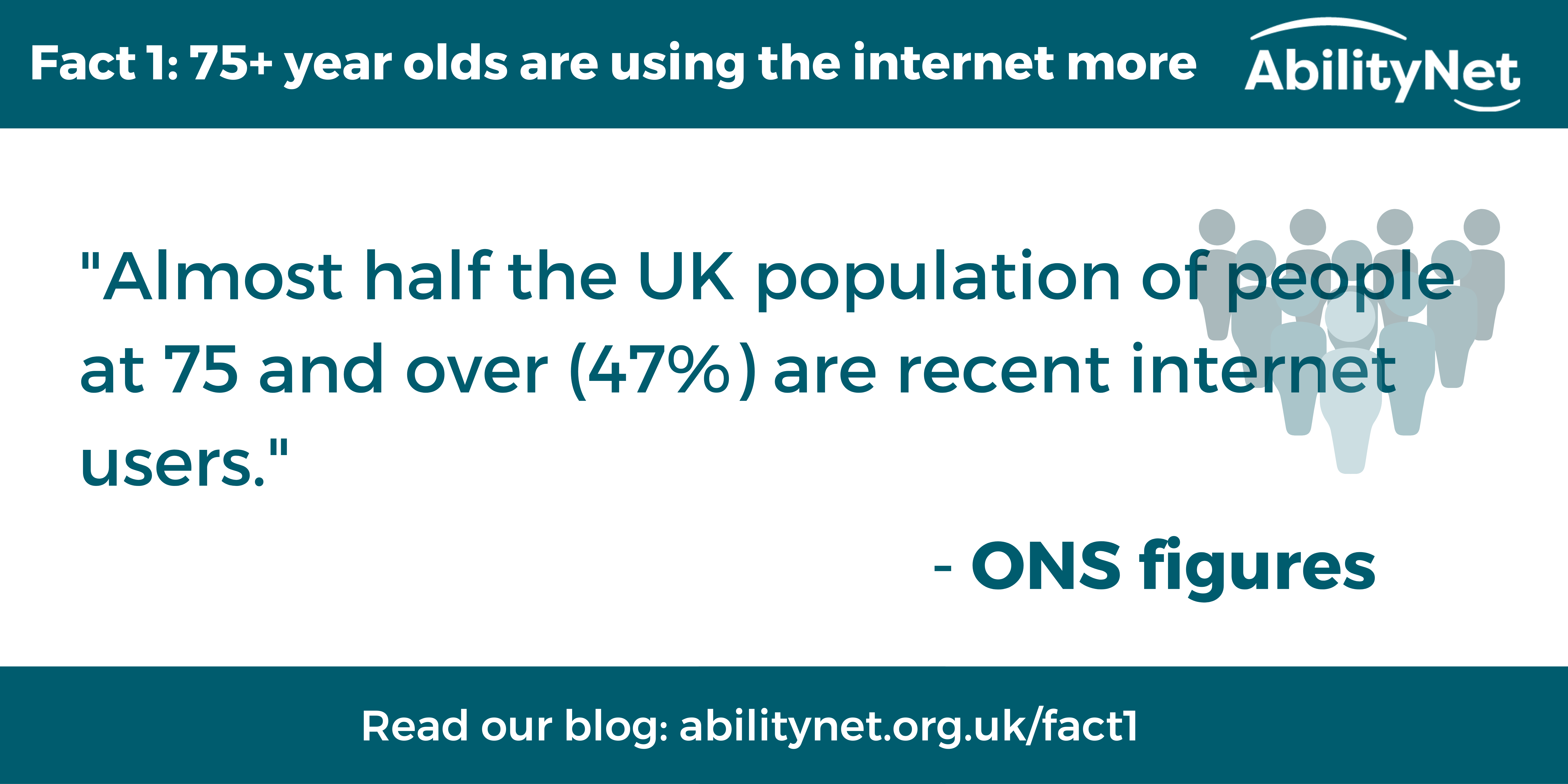 Fact 1: 75+ year olds are using the internet more "Almost half the UK population of people at 75 and over (47%) are recent internet users." - ONS figures Read our blog: abilitynet.org.uk/fact1