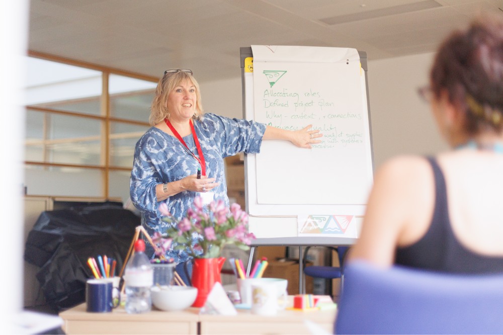 Woman standing at flipchart and speaking to small working group
